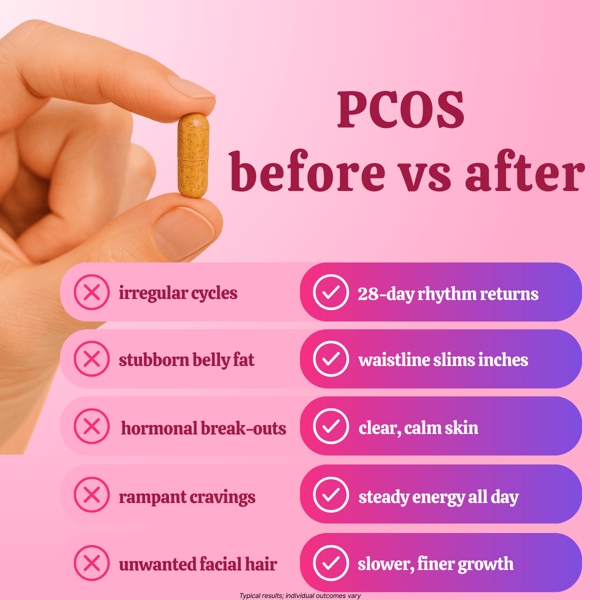 Hormoniq™ Berberine - The Natural PCOS Supplement That's Been Proven in 140+ Studies - Hormoniq